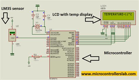 Image result for Smart Sensor System Microcontroller A/D Converter Schematic