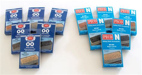 Image result for Peco Load Calculation