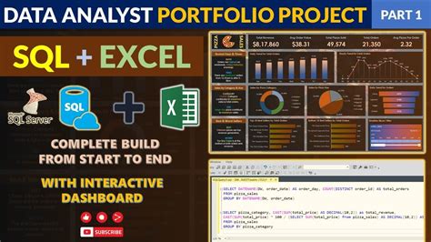 Image result for Template D Design for SQL Project