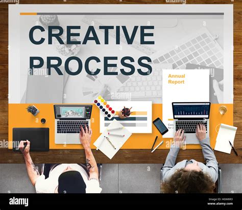 Résultat d’images pour Creative Thought Process Design
