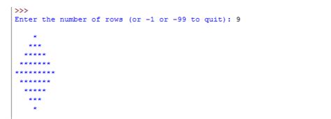 Image result for Asterisk Pattern in Python