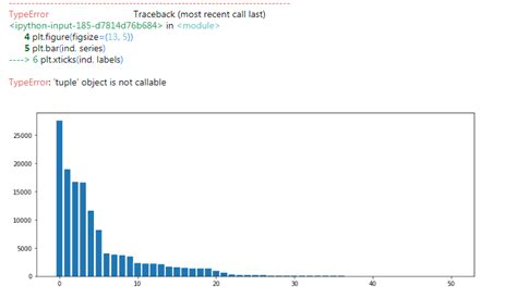 Tuple Object Is Not Callabe に対する画像結果