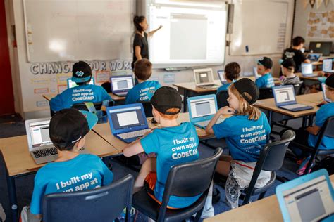 Image result for Hour of Code Learn