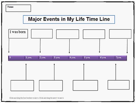 Toradh íomhá ar Personal Timeline Template Example