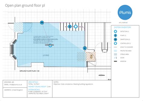 How to Explain Open Plan に対する画像結果