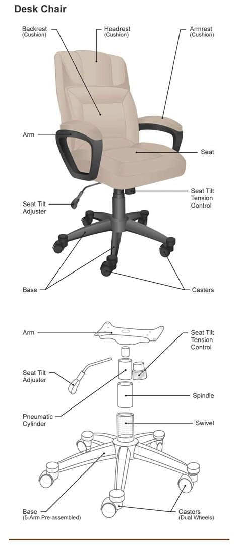 Exploded Drawing of Study Chair に対する画像結果