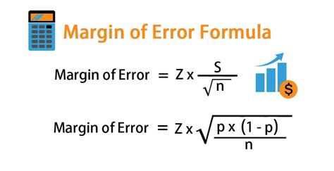 Afbeeldingsresultaten voor Margin of Error Example