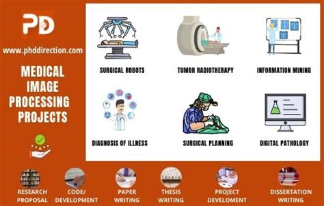 Image result for Image Processing Software for Medical