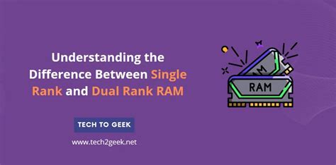 Toradh íomhá ar Memory Rank