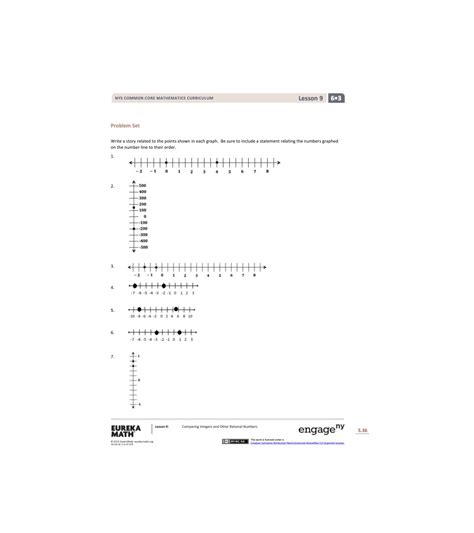 Image result for Examples of Comparing Integers