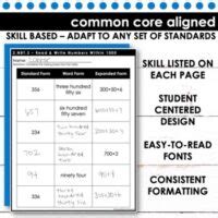 Image result for Expanded Form Common Core 2nd Grade