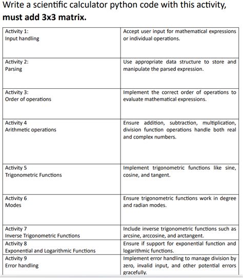 Image result for Scientific Calculator Python