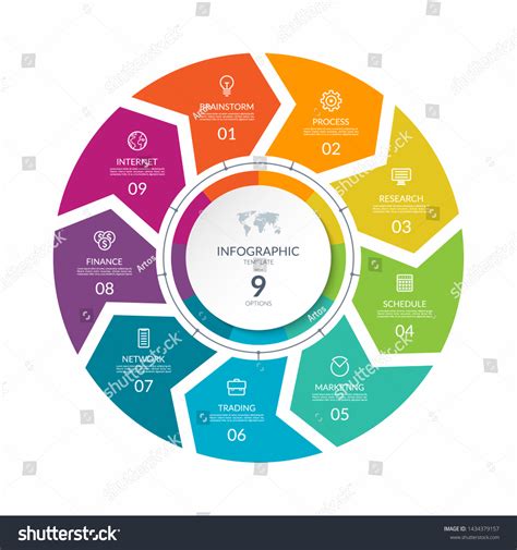 Process Cycle Chart に対する画像結果