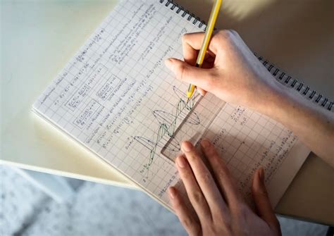 Image result for Student Problem Solving Mathematics