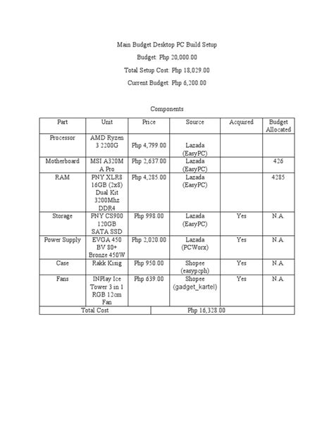 Toradh íomhá ar Desktop Computer PDF