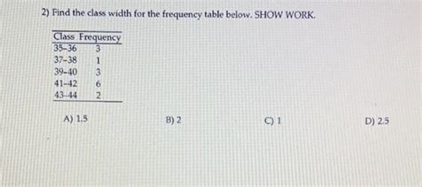 Image result for Class Width Frequency Table