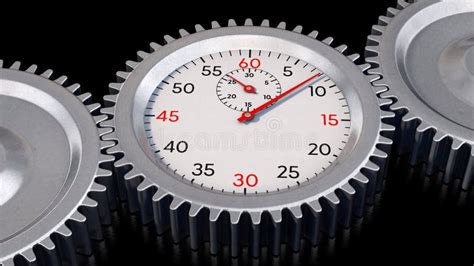 Time Management Process に対する画像結果