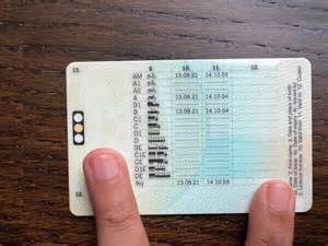 Toradh íomhá ar Back of a Drivers License Check