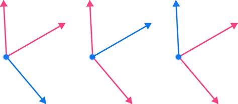 Image result for Ray Math