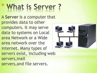 Image result for Server Operating System Definition