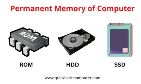 Presistent Memory に対する画像結果