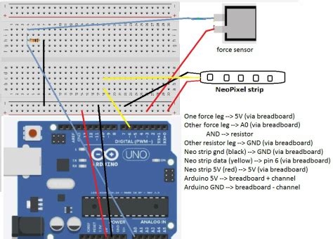 Afbeeldingsresultaten voor How Do Wire Up a Force Sensor Arduino