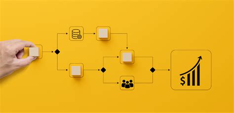 Finance Function Learning에 대한 이미지 결과