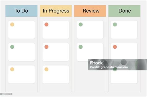 Image result for Task Management Board