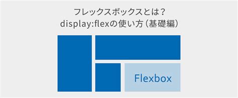 Image result for Flex Box Display