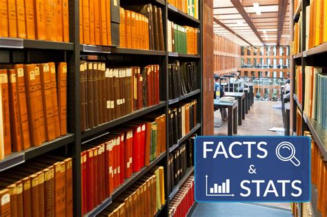 Image result for Example of Public Library