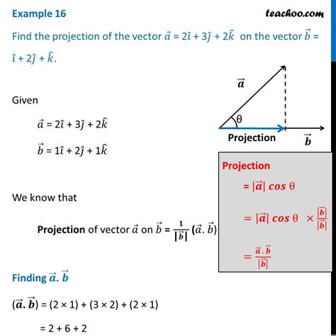 Image result for Norm of Vector Projection Formula