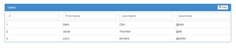 Image result for Table Filter Bootstrap 5 Templates