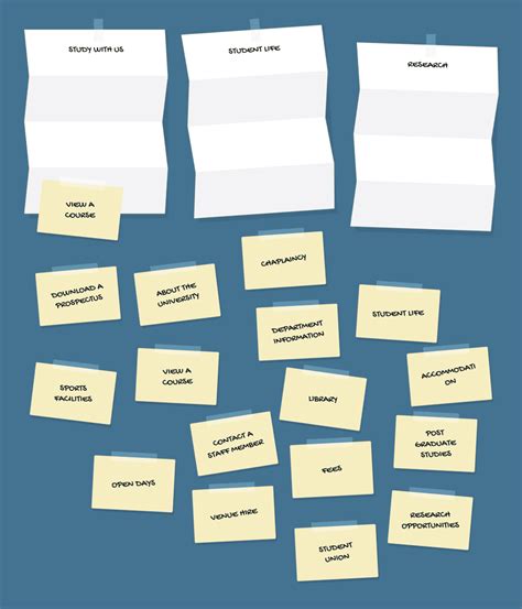 Image result for Sorting Cards Drawing