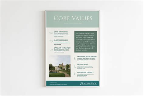 Image result for Core Values Poster