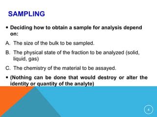 Image result for Sampling Procedure and Sample PPT