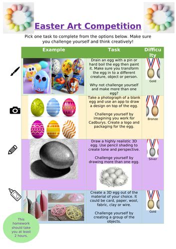 Afbeeldingsresultaten voor Drawing Task Homework