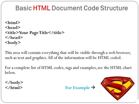Image result for HTML Code Examle