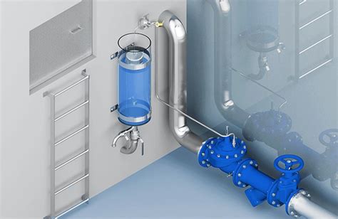 Afbeeldingsresultaten voor Control Valve Time Constant Level Control