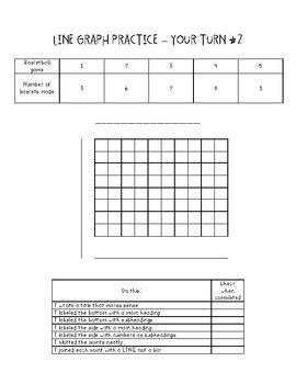 Toradh íomhá ar Line Graph Prompts