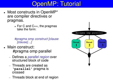 Diagrams for OpenMP に対する画像結果