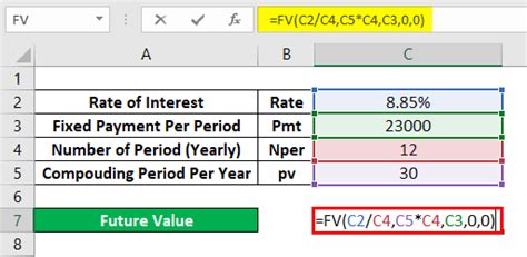 Image result for FV Type Excel