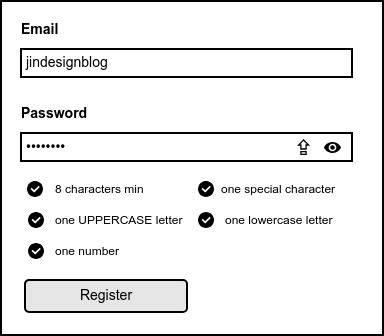Toradh íomhá ar Password Management Design