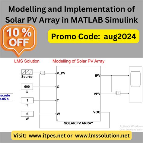 Toradh íomhá ar Soalr Array MATLAB Image