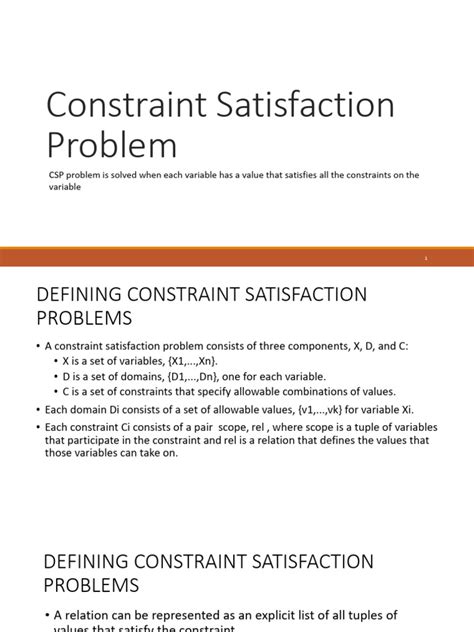 Constraint Satisfaction Problem Model に対する画像結果