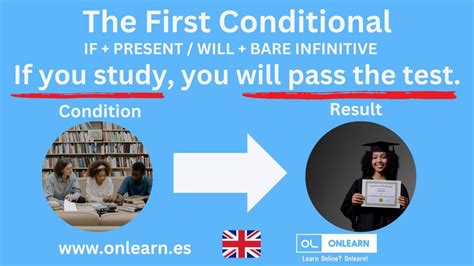 Image result for Why We Use First Conditional