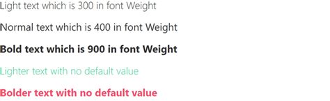 UIKit Text に対する画像結果