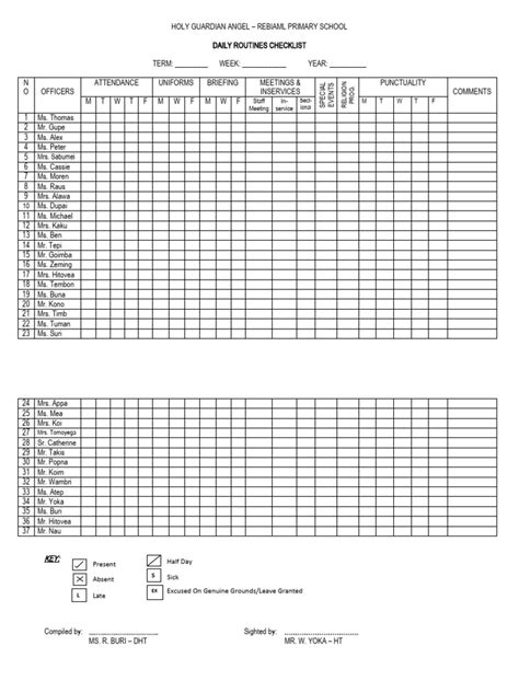 Daily Work Routine Checklist に対する画像結果