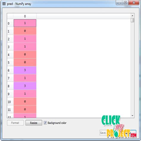 Tensor Flow Garbage Classification System に対する画像結果