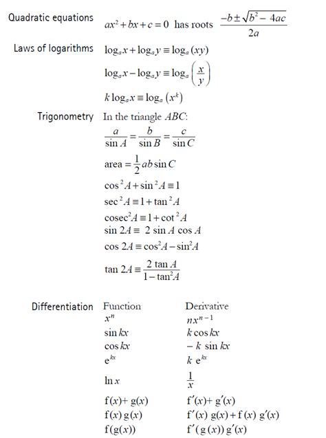 Toradh íomhá ar Maths O Level Formulas