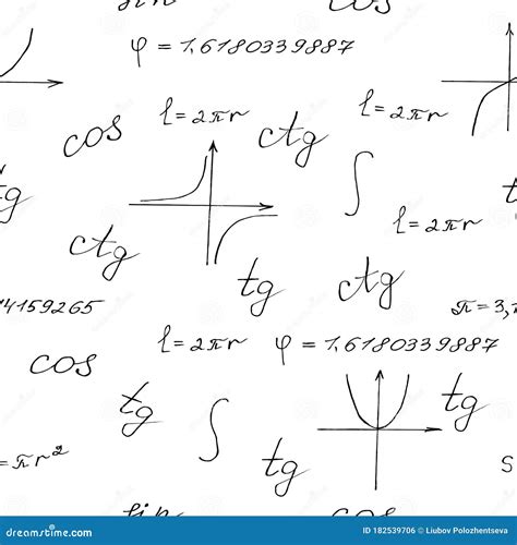 Image result for Graph Equation Formula